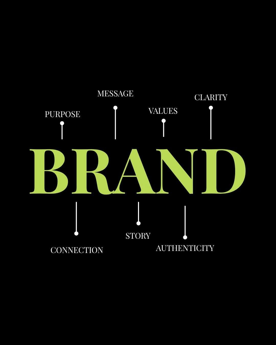Build Brand Authority