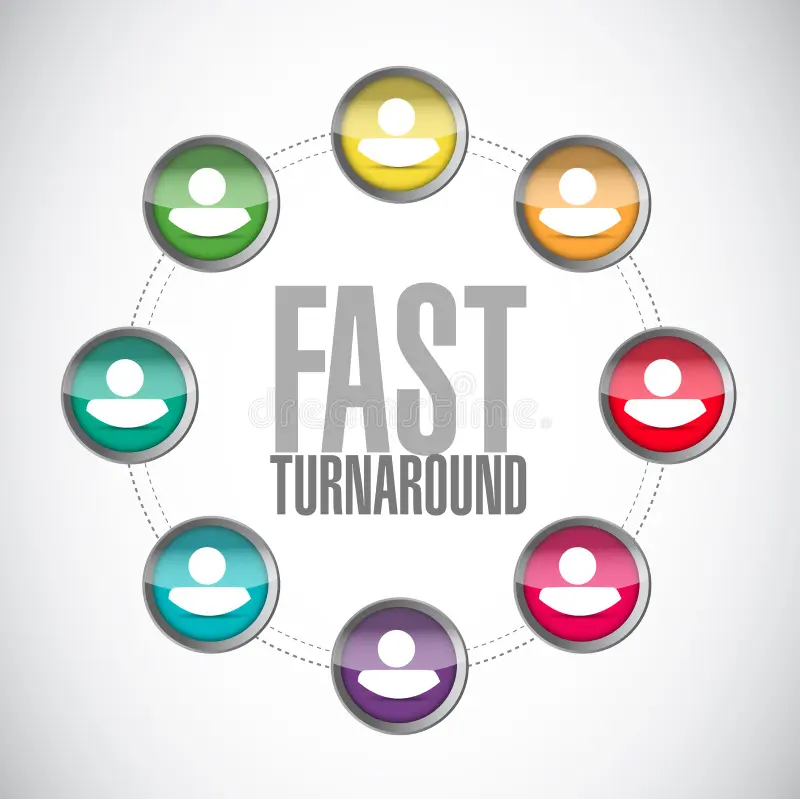 Fast Turnaround