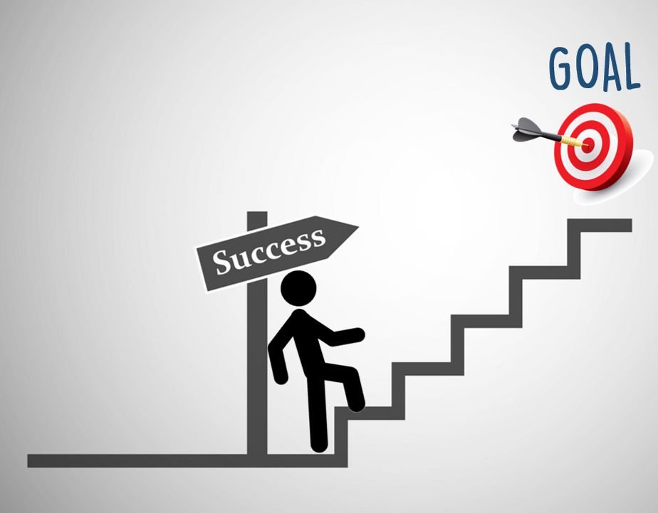 Focus on Long-Term Success