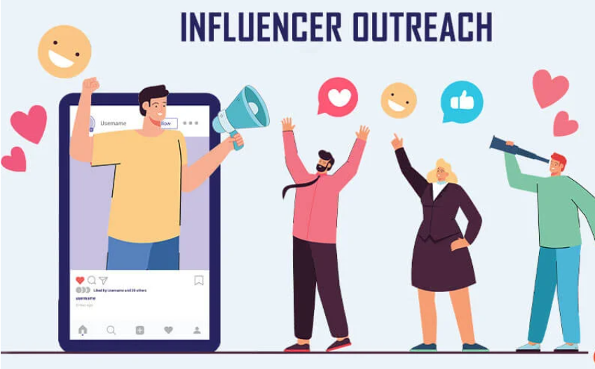 Influencer Outreach & Collaboration