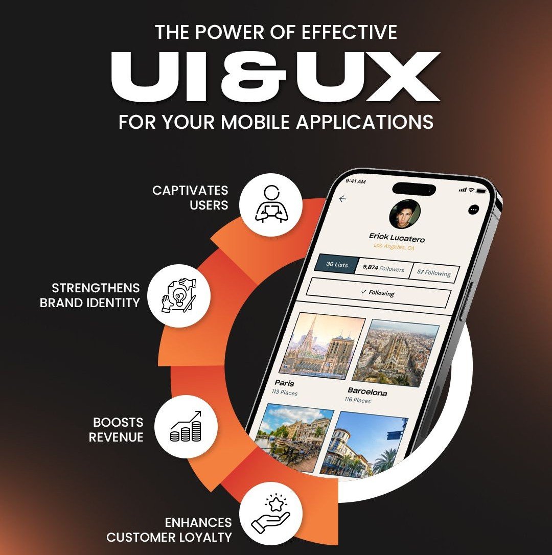 UI/UX Design for Mobile Apps