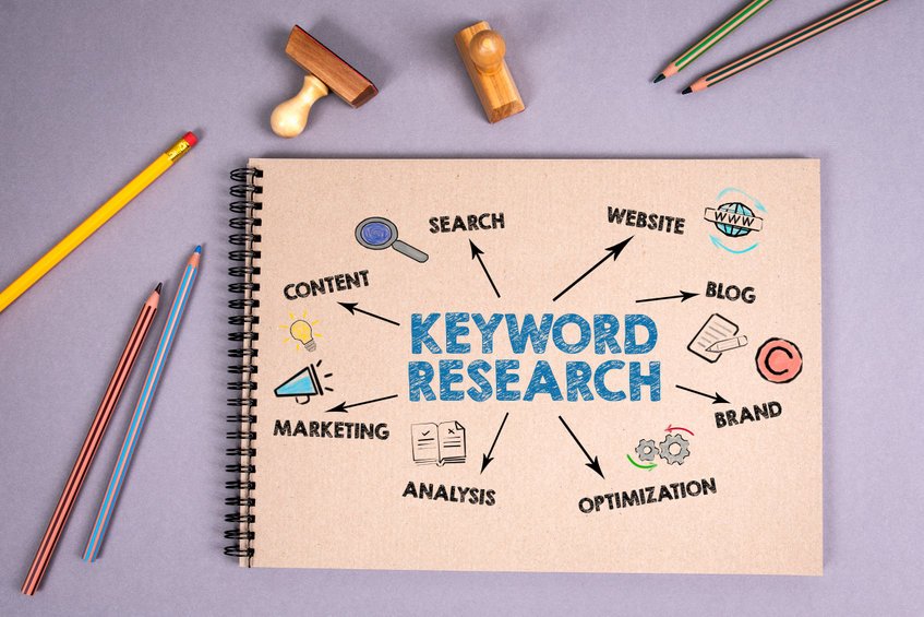 Keyword Research & Search Strategy