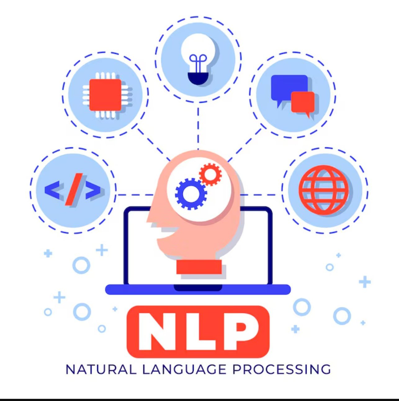 NLP & Semantic Optimization